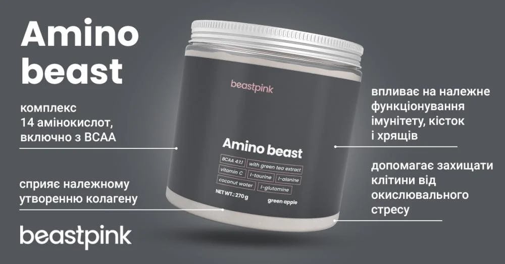 Amino Beast - BeastPink