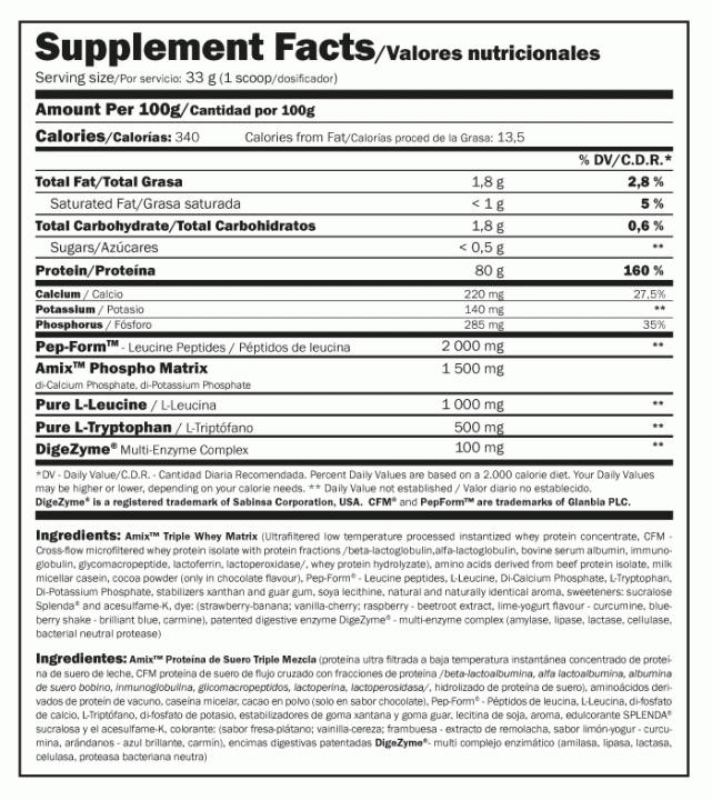 Anabolic Monster Whey - Amix 2000 г - шоколад