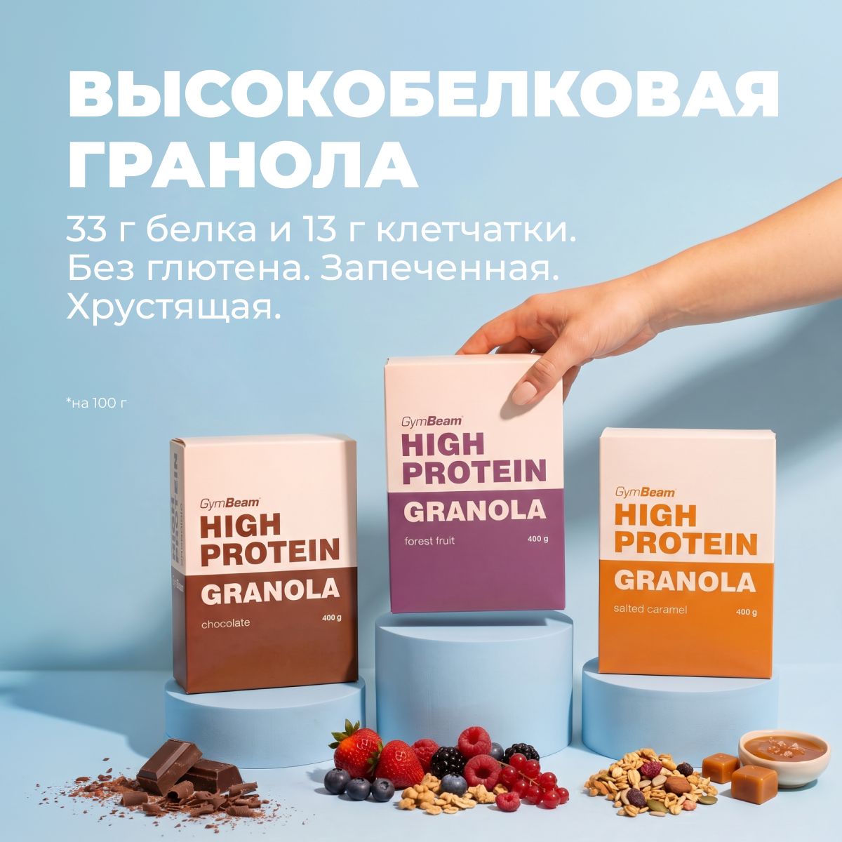 GRANOLA